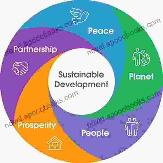 A Group Of People Working On A Sustainable Development Project Security And Development In Global Politics: A Critical Comparison