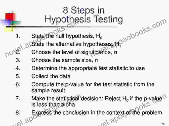 An Image Illustrating The Steps Involved In Hypothesis Testing, Including Formulating Hypotheses, Analyzing Data, And Interpreting Results. Statistical Modeling And Inference For Social Science (Analytical Methods For Social Research)