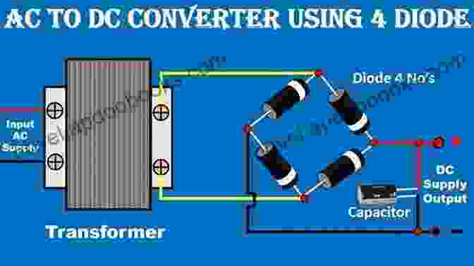 Circuit Diagram Of A Power Converter Modern Electric Hybrid Electric And Fuel Cell Vehicles: Fundamentals Theory And Design (Power Electronics And Applications 6)