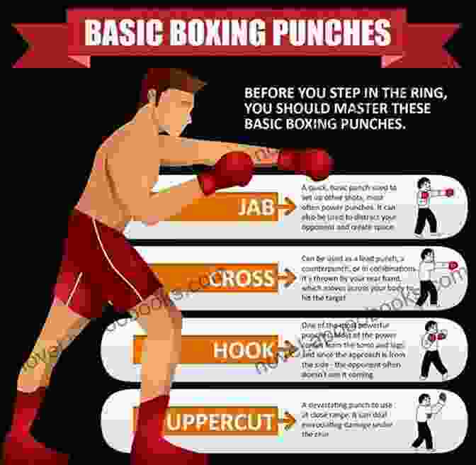 Diagram Illustrating A Boxing Strategy Born In Battle (Illustrated): The Origins Of The Red Cross A Memory Of Solferino