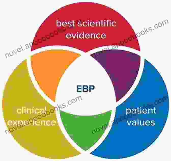 Evidence Based Practice Is Essential For Optimal Patient Care. Stem Cell Therapy For Vascular Diseases: State Of The Evidence And Clinical Applications