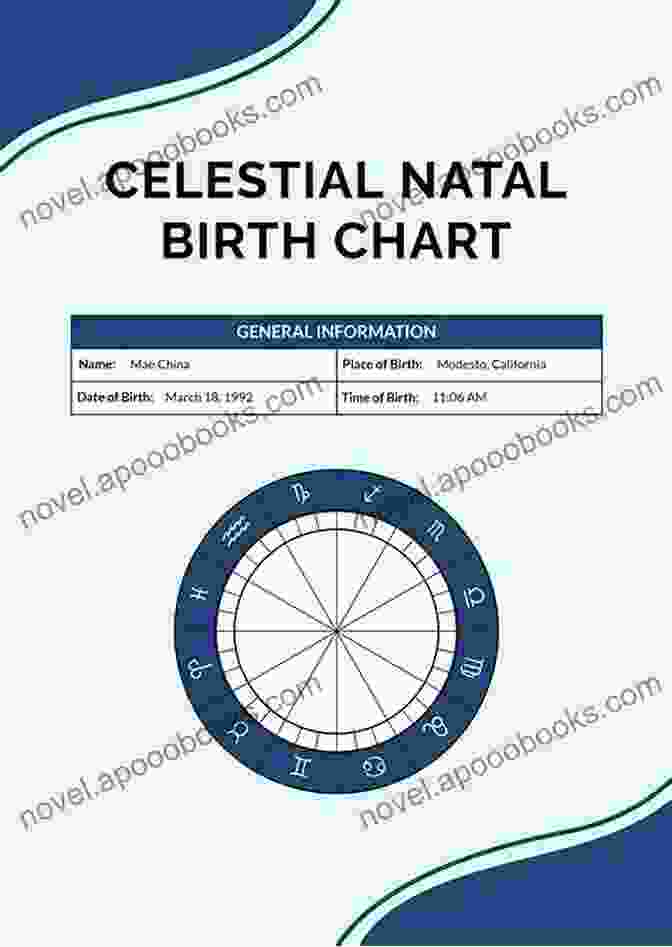 Henry V's Celestial Birth Chart A Midsummer Night S Dream: The Hidden Astrologial Keys (Shakespeare And The Stars)