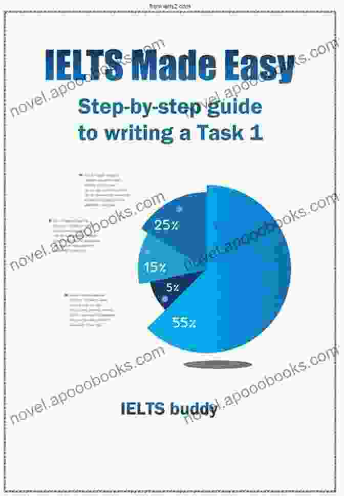 IELTS Practice Made Easy IELTS Practice Made Easy (Eureka English Online)