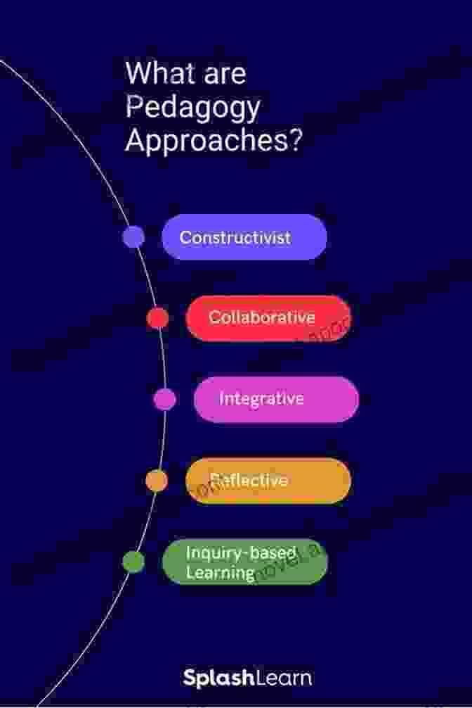 Innovative Pedagogical Approaches In 'California Dreaming' California Dreaming: Reforming Mathematics Education