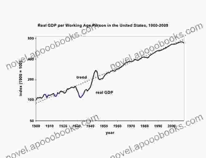 Post World War II Economic Boom A History Of Shorter Working Hours (shorter Work Time 2)