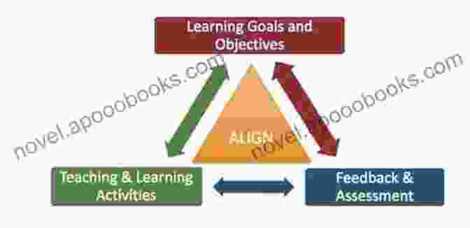 The Action Science Unit Teacher Guide Is Aligned With National And State Educational Standards Action Science Unit 1: Teacher S Guide