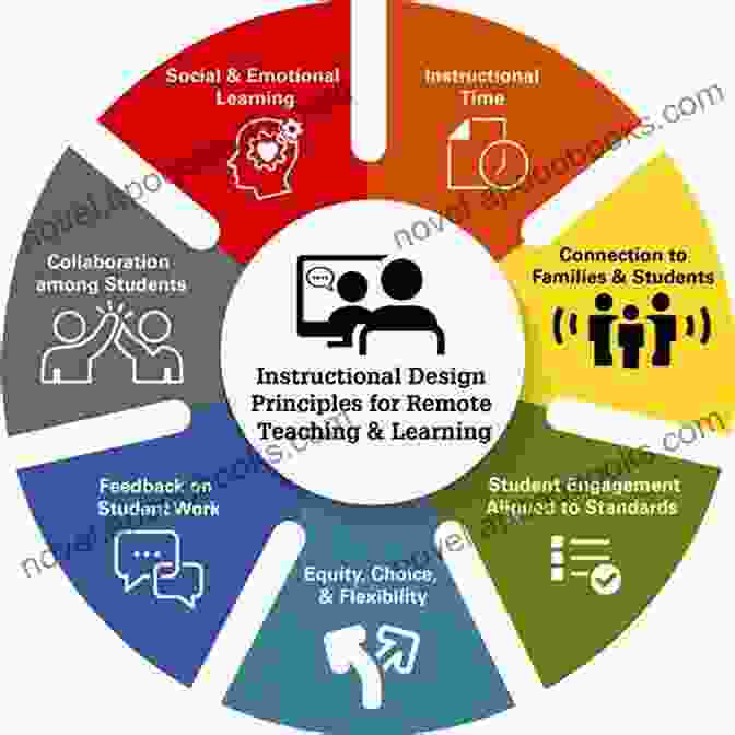 The Action Science Unit Teacher Guide Makes It Easier For Educators To Deliver Engaging Science Lessons Action Science Unit 1: Teacher S Guide