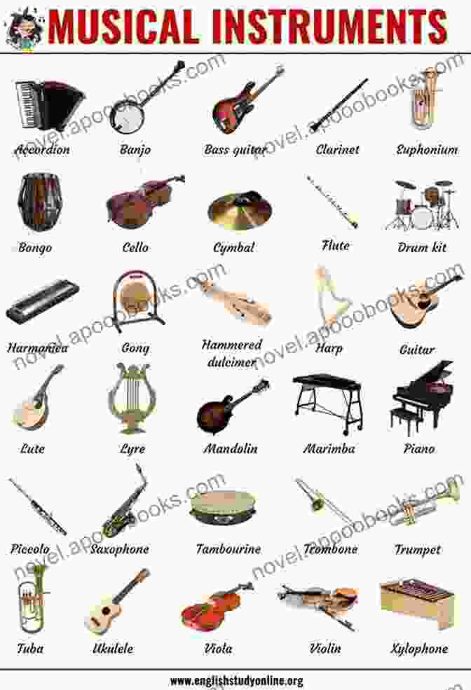 Variety Of Instrument Parts Included In A Charlie Brown Christmas Instrumental Play Along: Violin With Online Audio