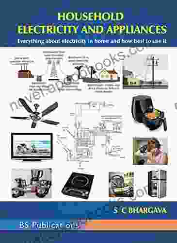 Household Electricity And Appliances Philip K Dick