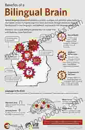 Choice Words: How Our Language Affects Children S Learning