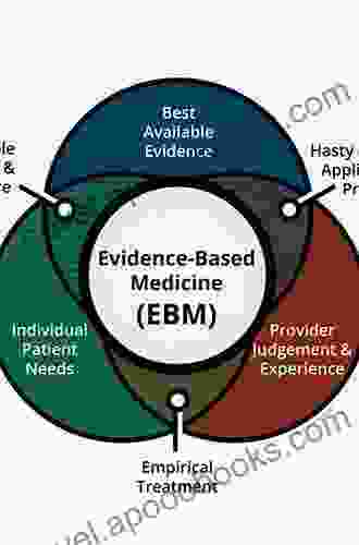 Stem Cell Therapy for Vascular Diseases: State of the Evidence and Clinical Applications