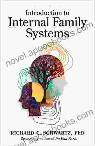 Introduction To Internal Family Systems